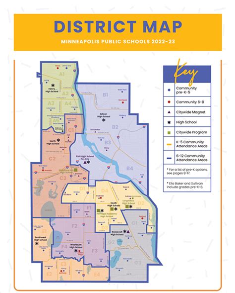 Minneapolis public schools district - The Minneapolis Public Schools district is divided into attendance areas, each having its own community school elementary, 6-8 and 9-12 school. All students living inside a community school’s attendance area boundaries are eligible to attend that school with district provided transportation, unless they live inside the school's designated walk zone.